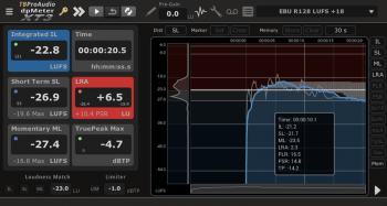 TBProAudio Keygen-R2R 1