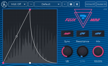 Caelum Audio Flux Mini V1.1.5 Incl Keygen-R2R 1