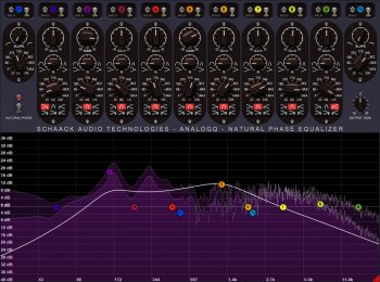 Schaack Audio Technologies Analogq V1.2.6 Incl Patched And Keygen-R2R 1 1631615762 sch